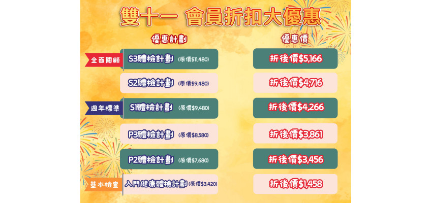 雙十一體檢折扣優惠